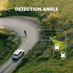 Magicshine Seemee R300 smart radar rear light
